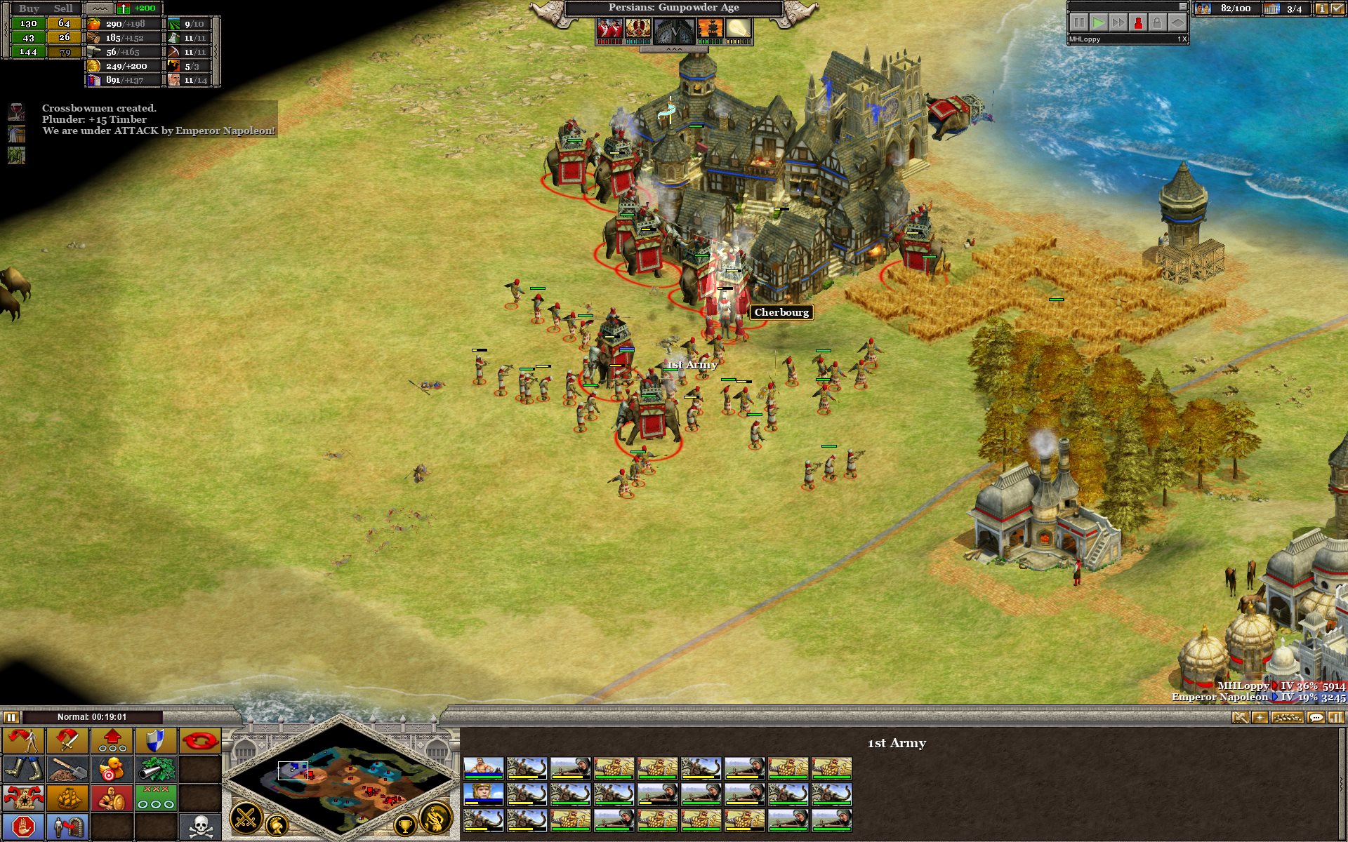 Rise of Nations – MHLoppy