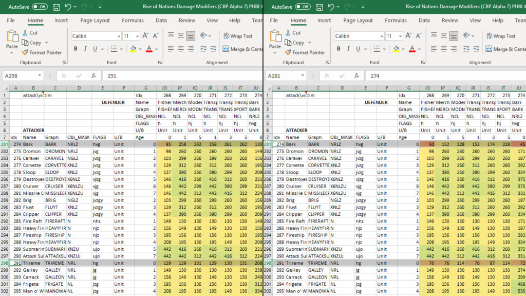 The Most Absolutely Absurd RoN Bug I’ve Ever Found – MHLoppy